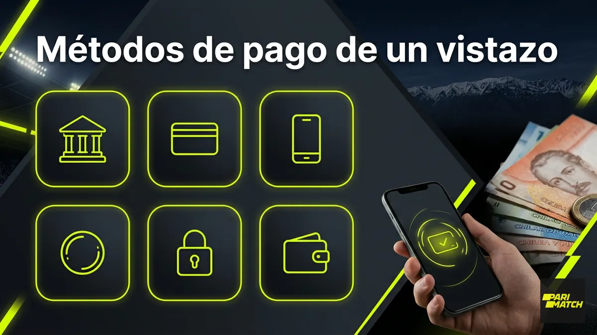 Mosaico de métodos de pago disponibles en Parimatch Chile, depósito y retiro en pesos