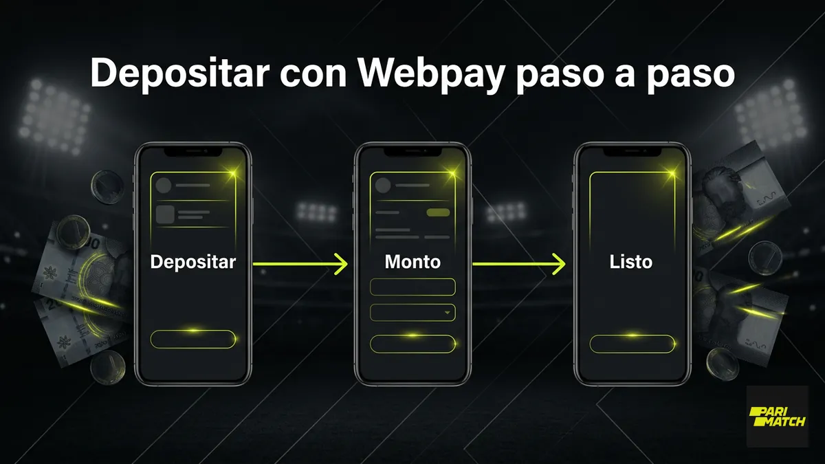 Tres pantallas de móvil que muestran el depósito con Webpay paso a paso en Parimatch Chile