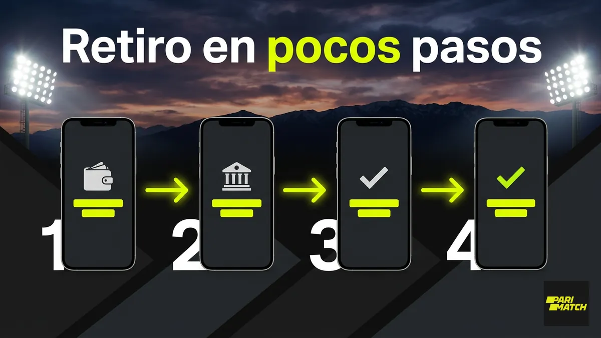 Pasos para retirar dinero en Parimatch Chile desde el móvil